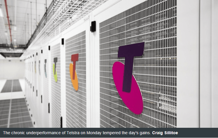 Underperformance of Telstra